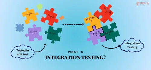 What is Integration Testing? Example, Approaches, Process