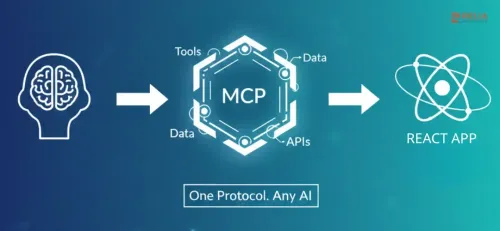  Build an MCP Server and Integrate it with a React App
