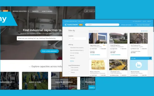 Shareconomy