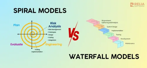 spiral model vs waterfall model