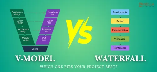 v model vs waterfall