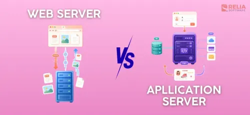 web server vs application server