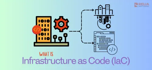 What is Infrastructure as Code? 6 Core IaC Principles | Relia Software