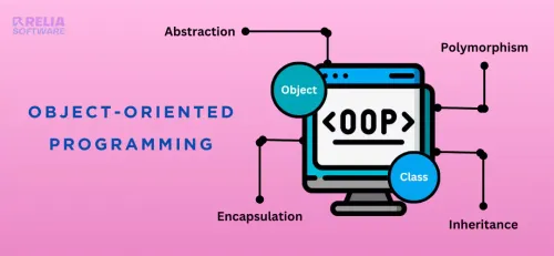 In-Depth Explanation of Object-Oriented Programming (OOP) | Relia Software