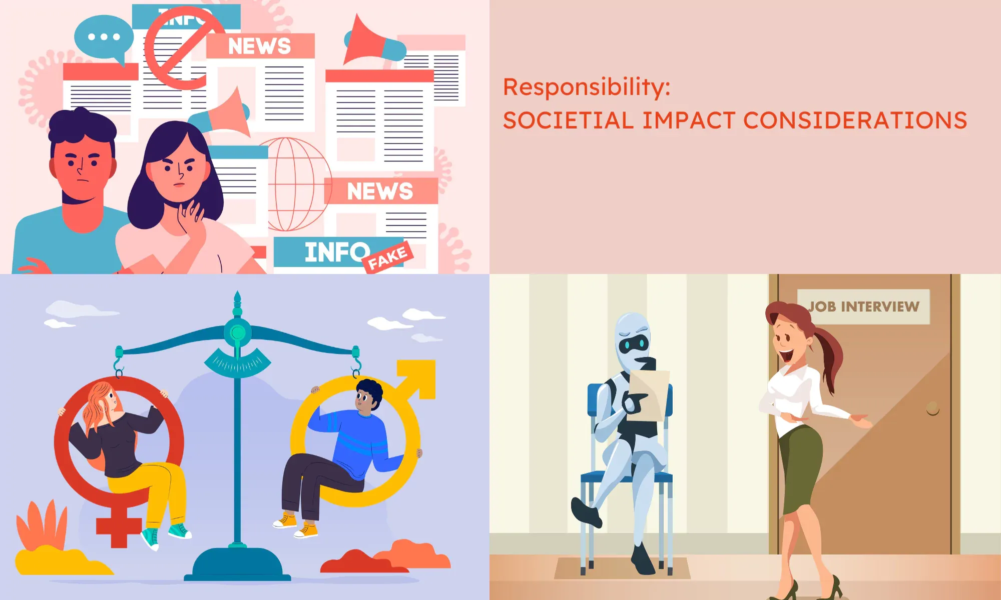 Responsibility: Societal Impact Considerations