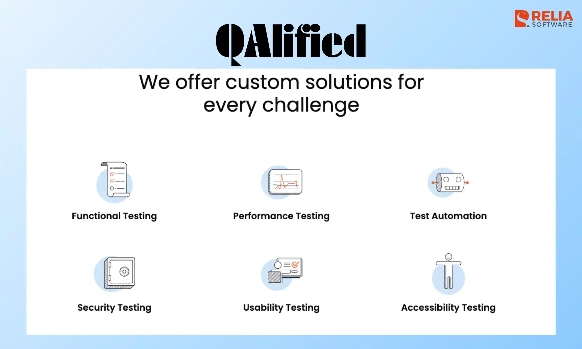 software testing outsourcing company qalified