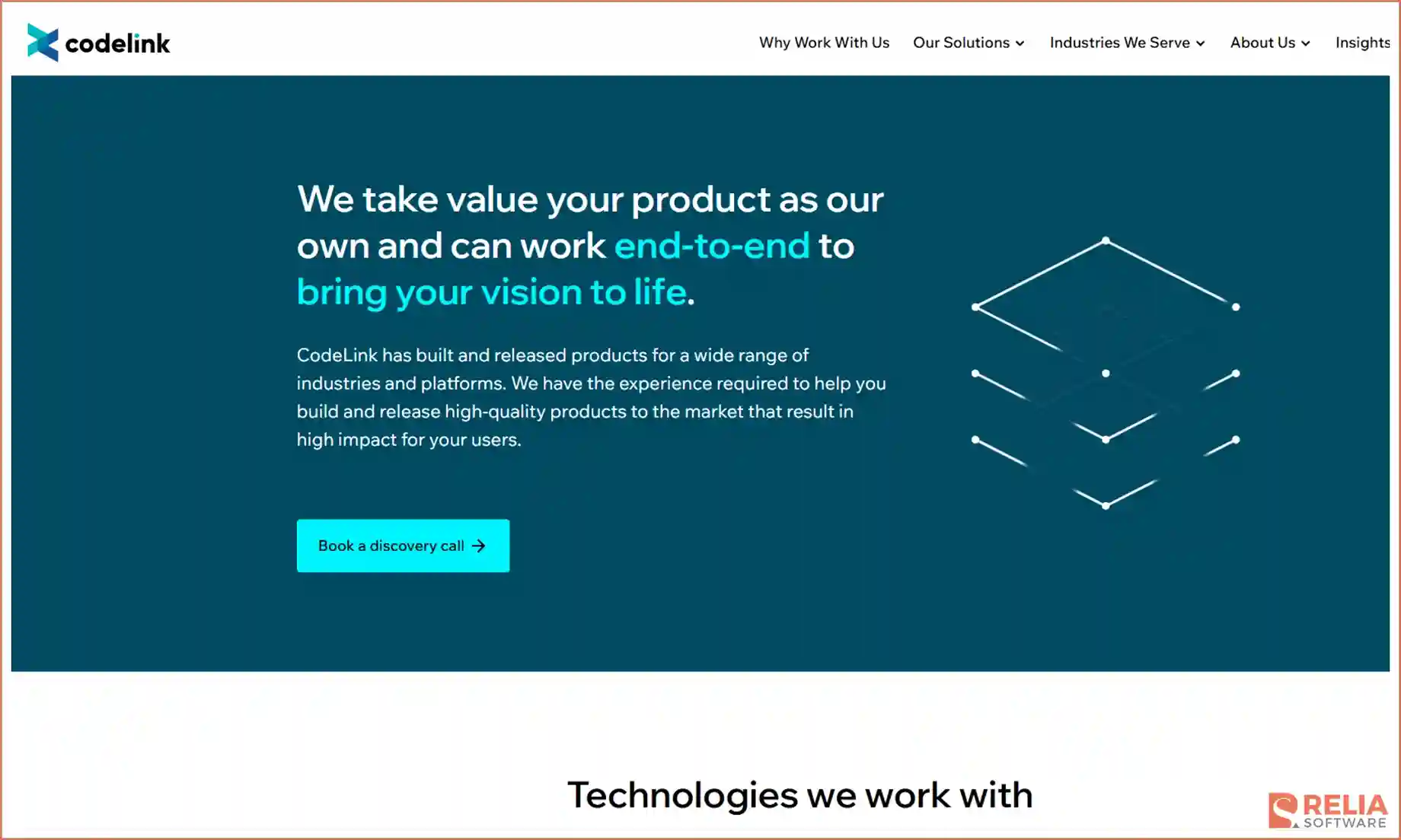 staff augmentation companies codelink