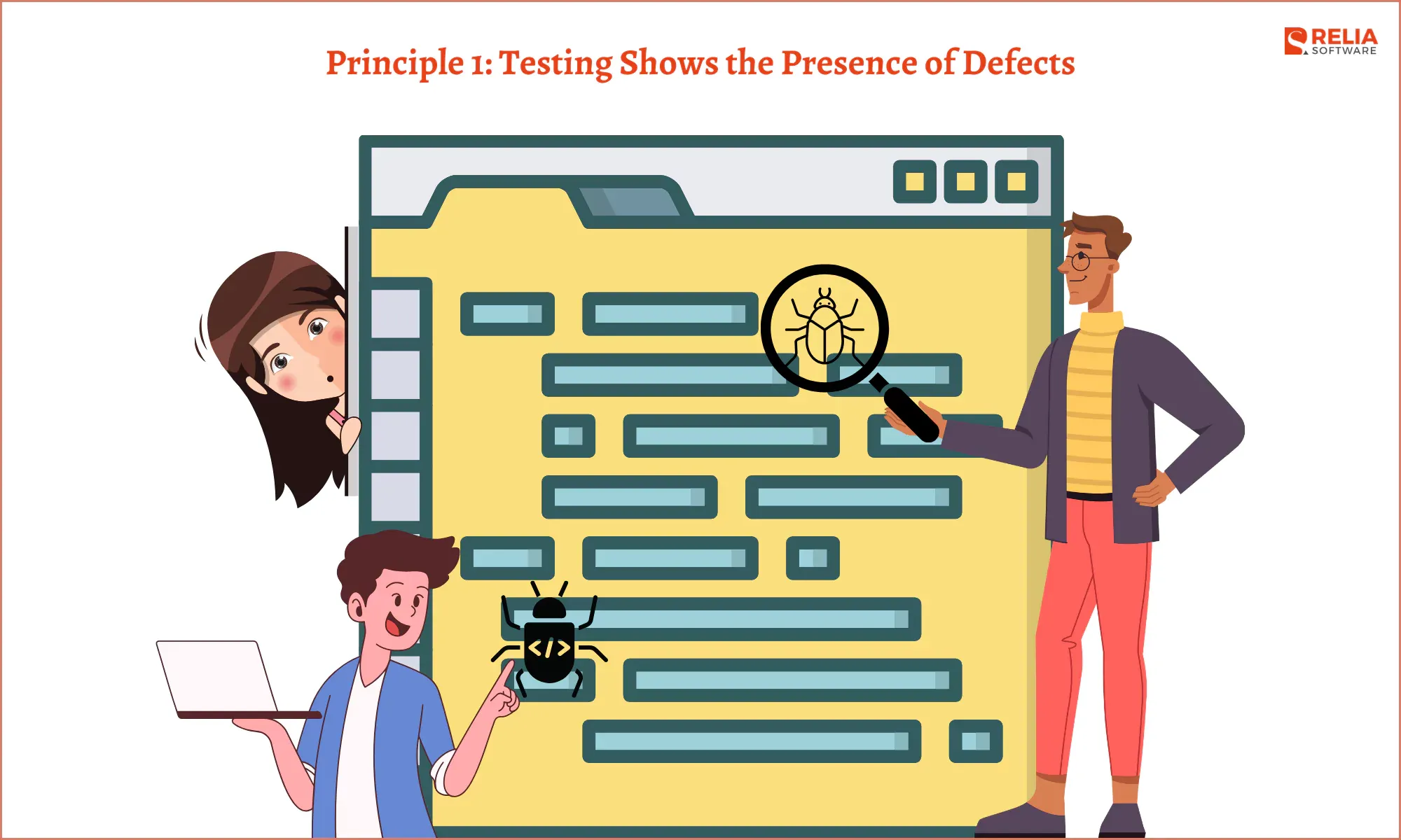 Testing Shows the Presence of Defects