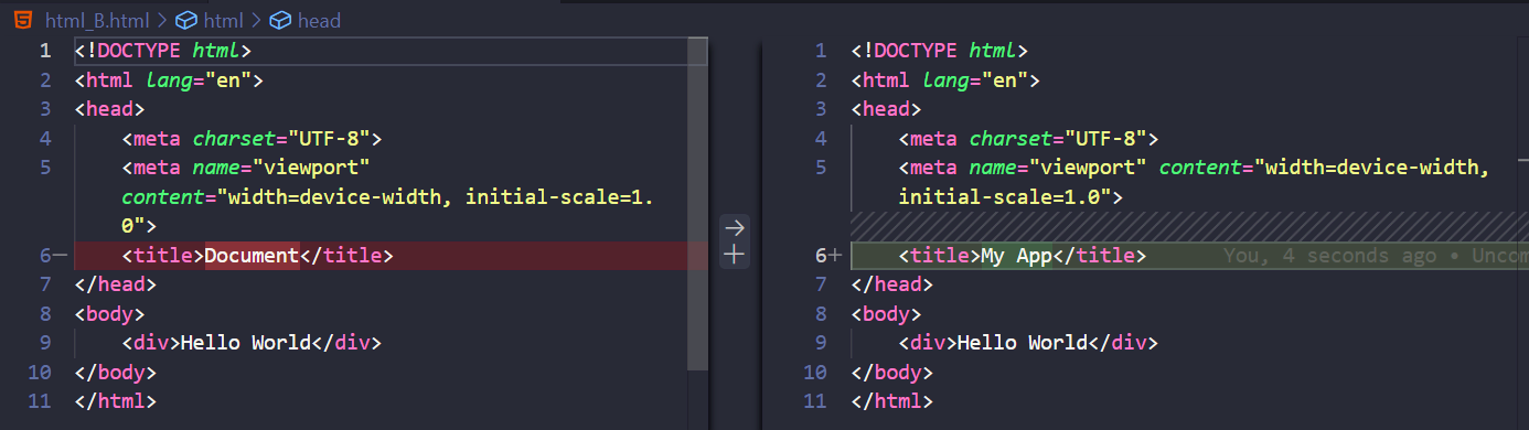 the title tag is wrong