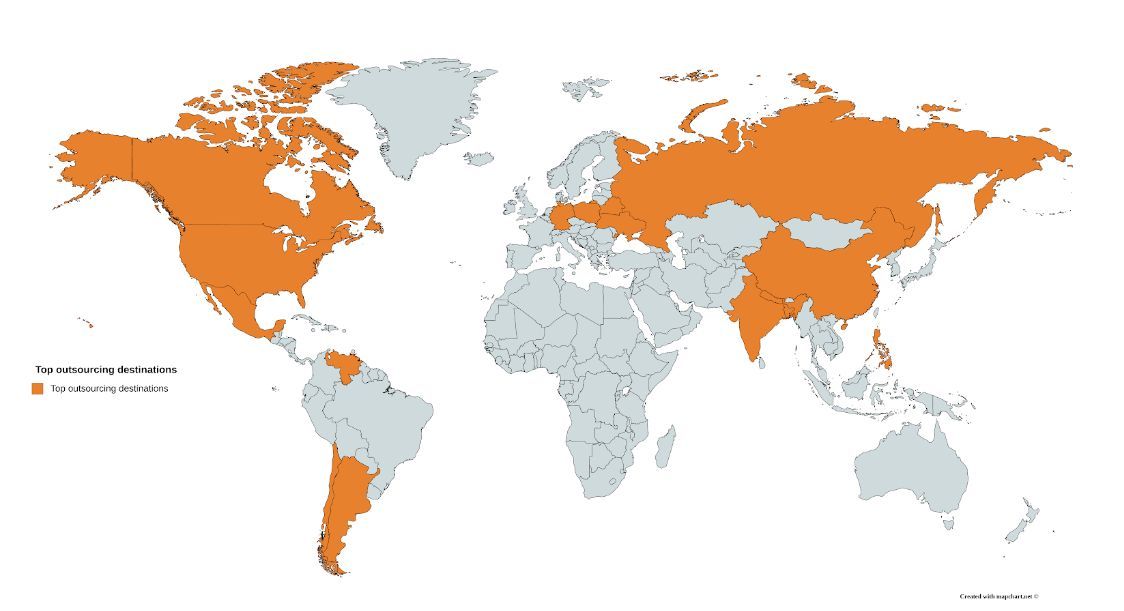 countries for outsourcing