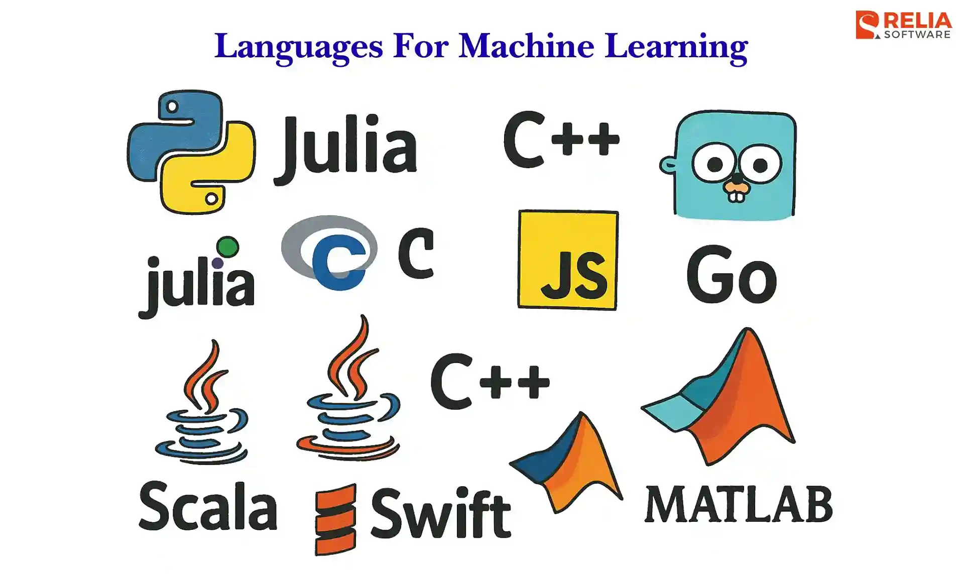 best languages for machine learning