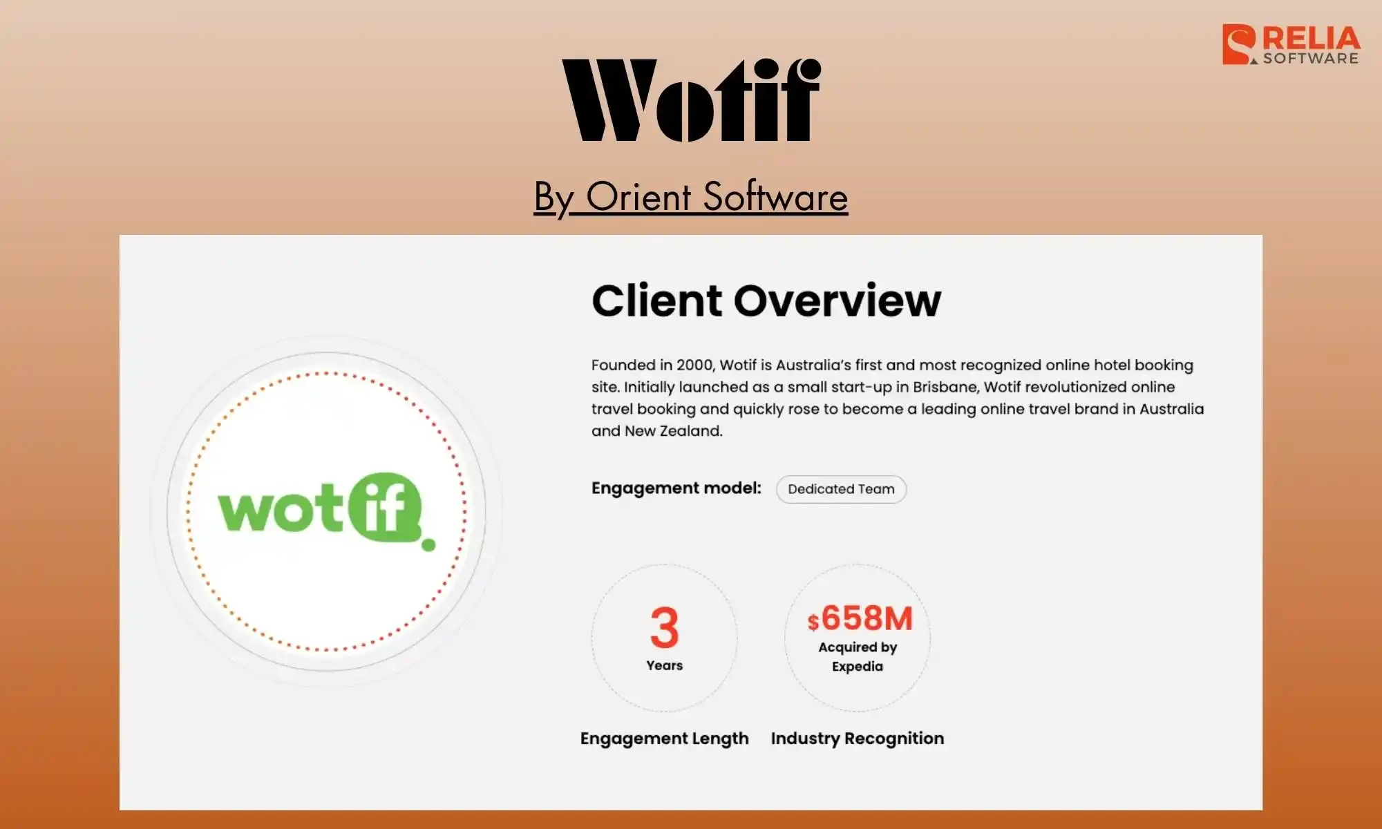 travel app development company orient software