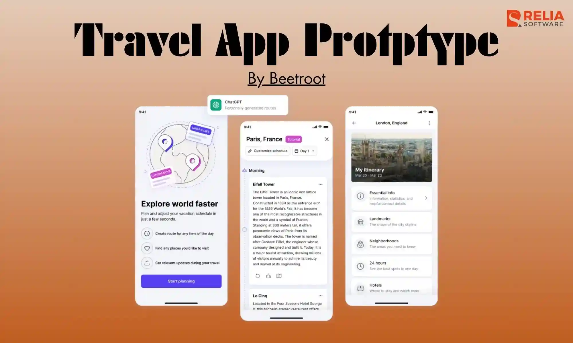 travel app development company beetroot