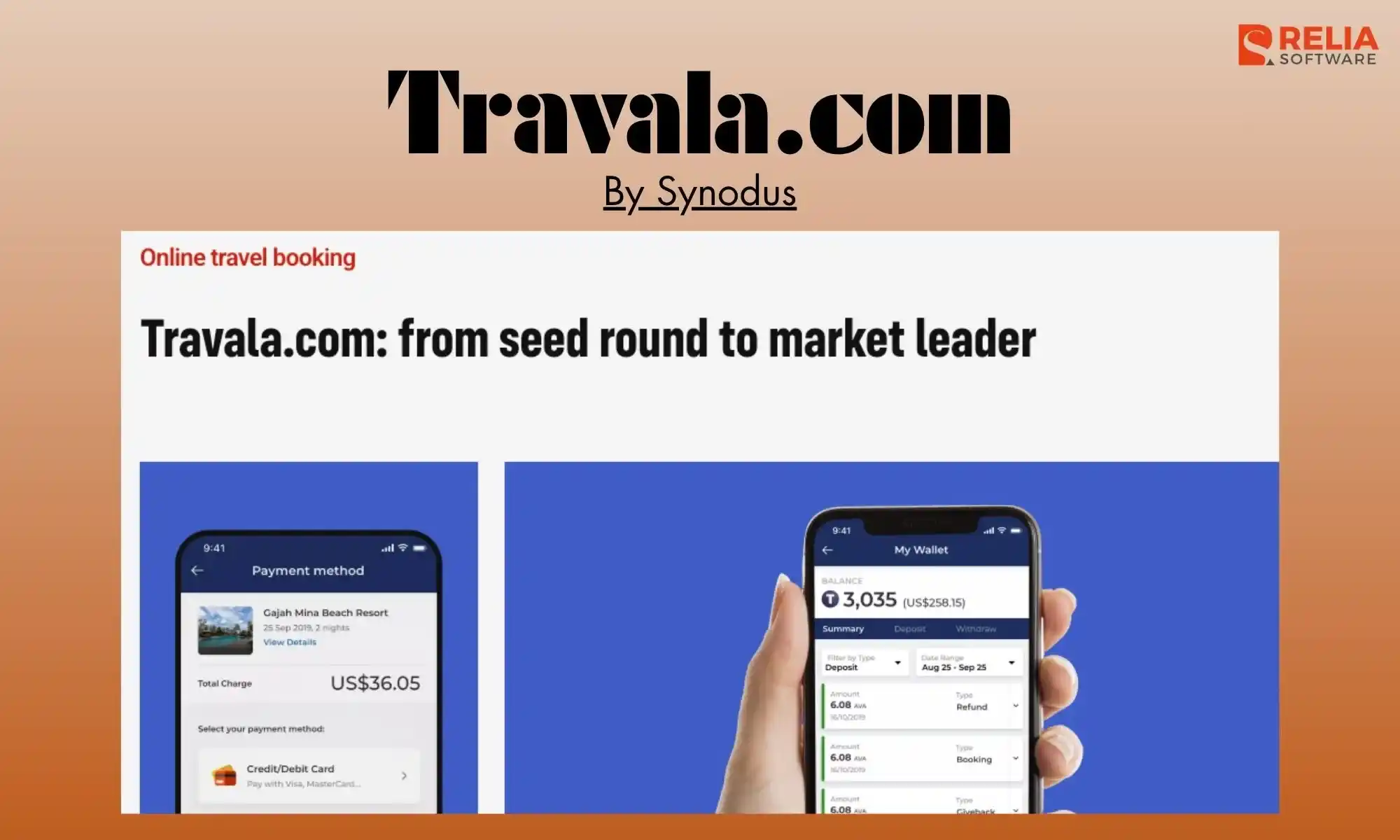 travel app development company synodus