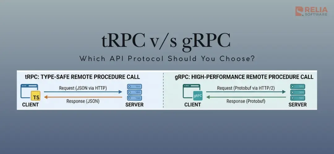 tRPC vs gRPC: Which API Protocol Should You Choose?