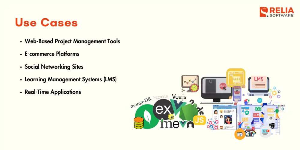 use cases of MEVN stack