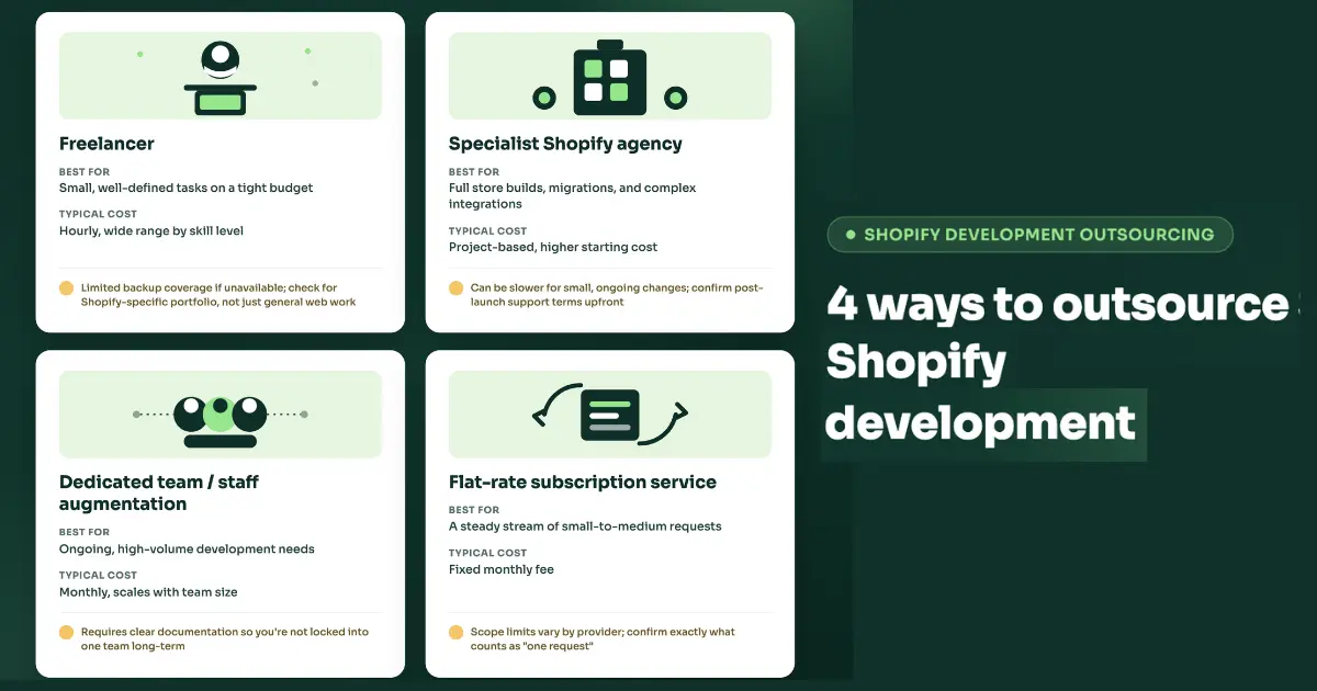 4 Ways to Outsource Shopify Development