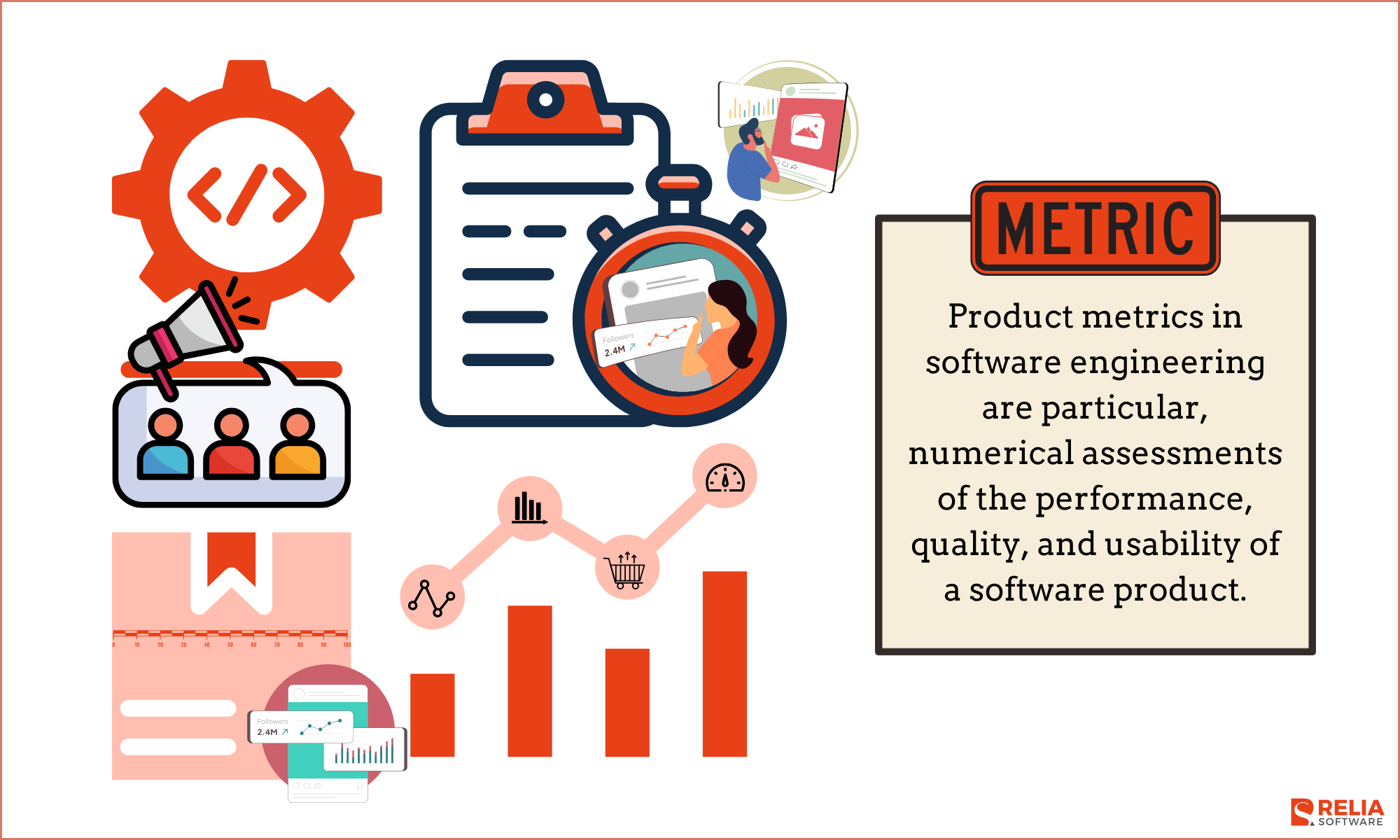 What Are Product Metrics in Software Engineering?