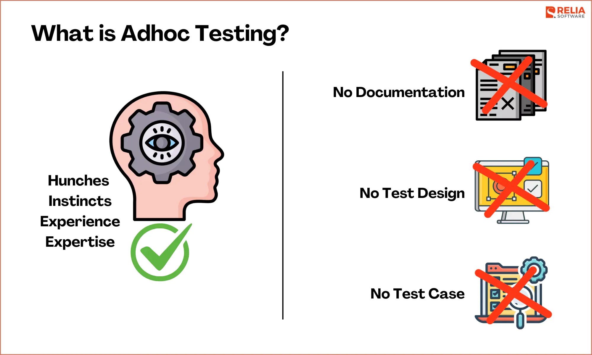 What is Adhoc Testing?