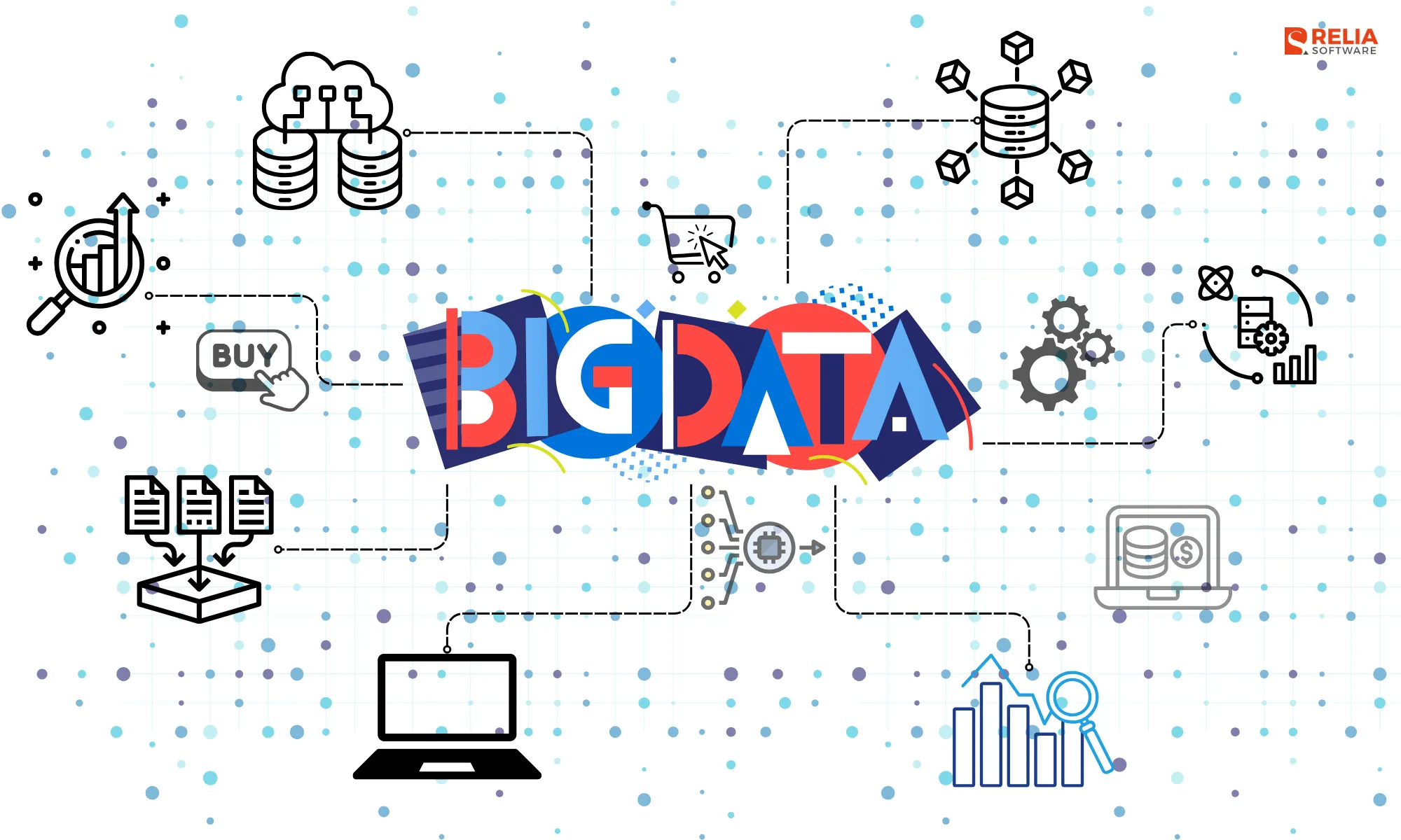 Big data is a huge amount of organized, unstructured, and semi-structured data