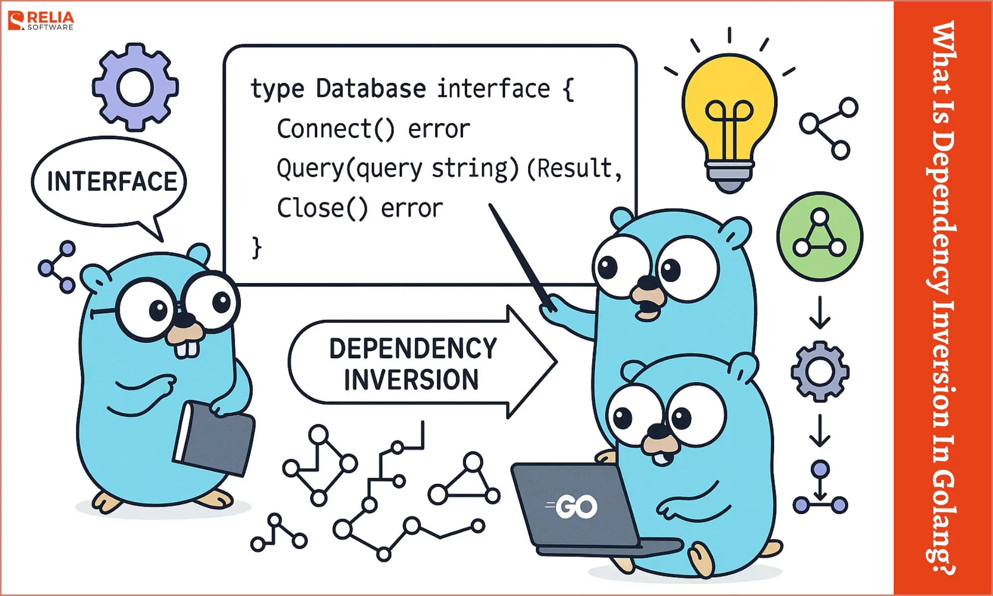 What Is Dependency Inversion In Golang?