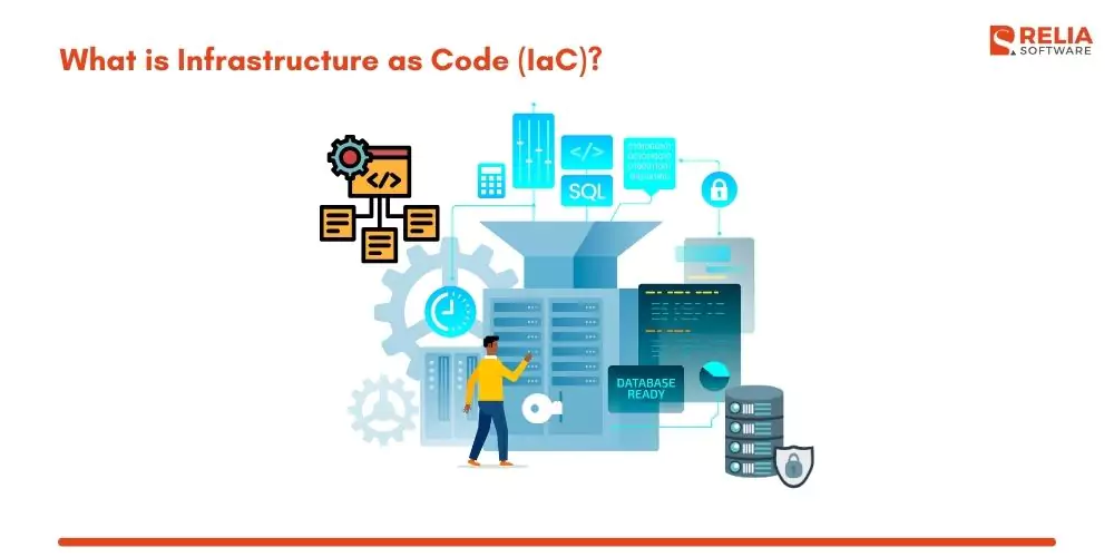 what is infrastructure as code