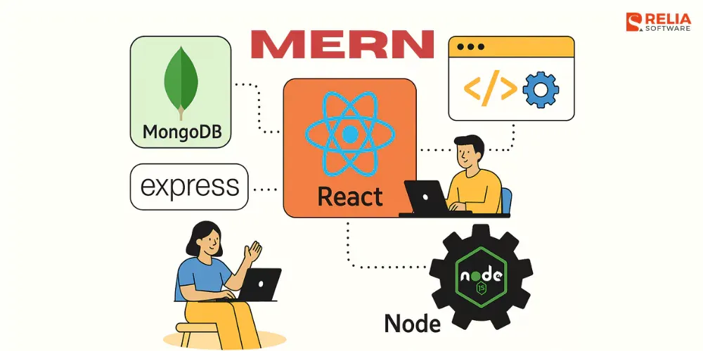 what is mern stack