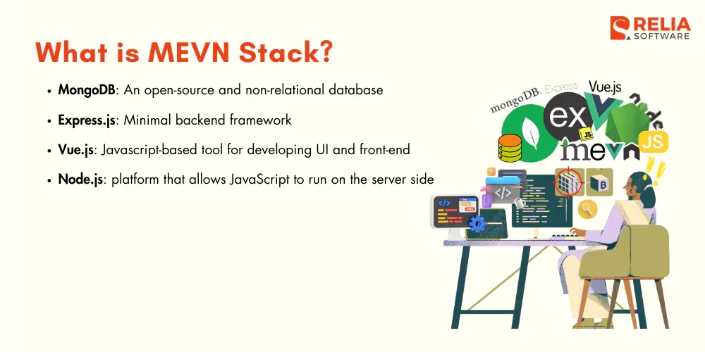 what is MEVN stack