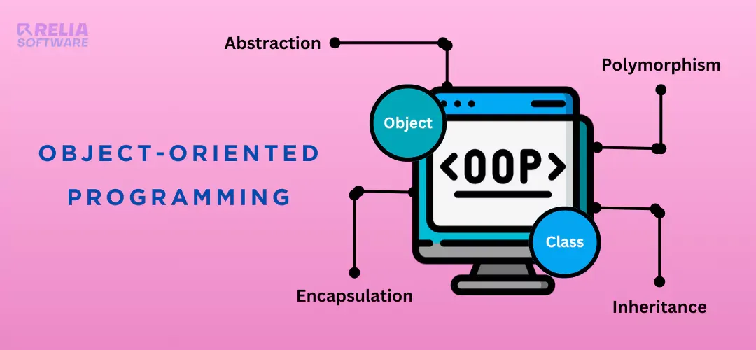 In-Depth Explanation of Object-Oriented Programming