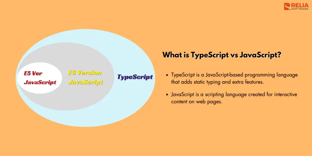 what is typescript vs javascript