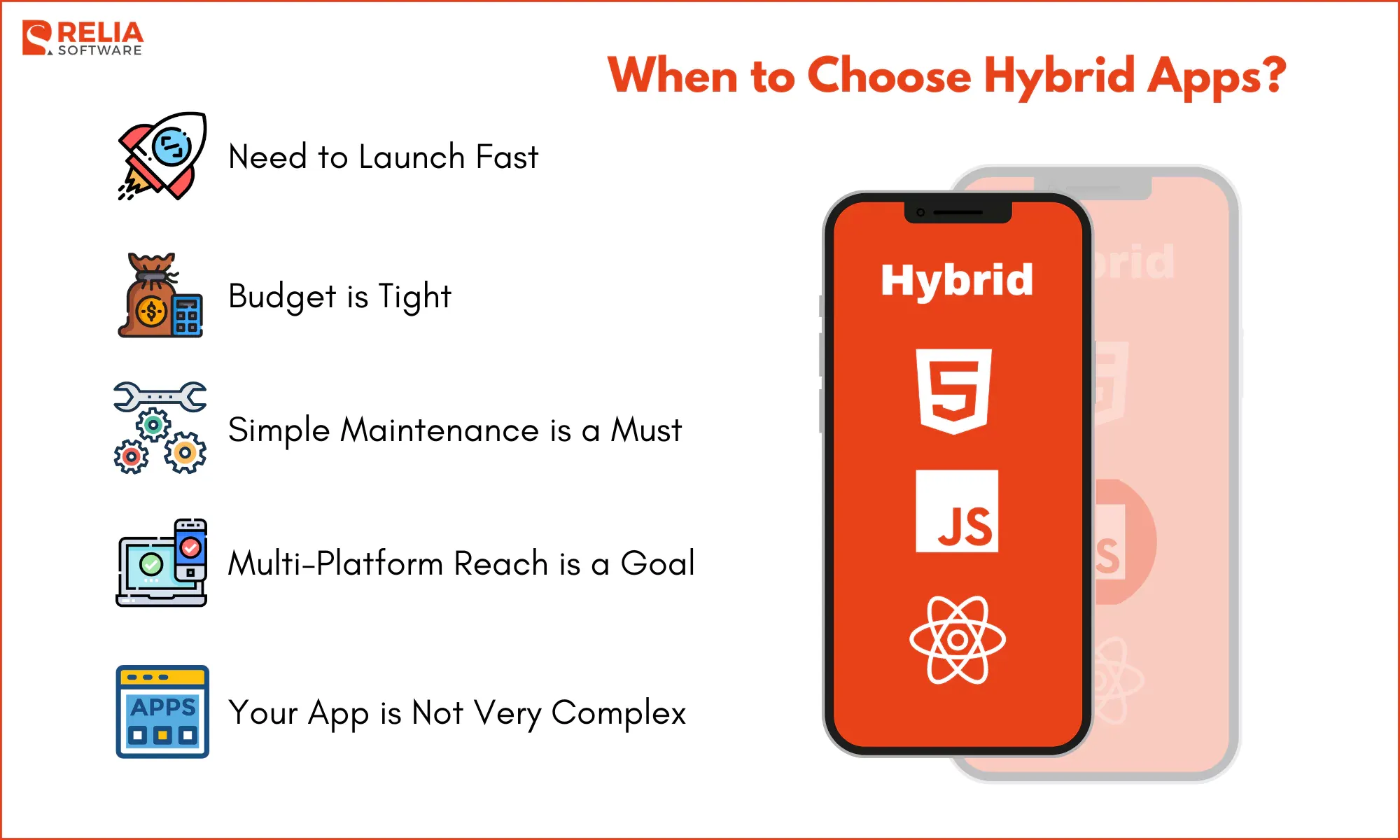 Ideal Scenarios for Choosing Hybrid Apps