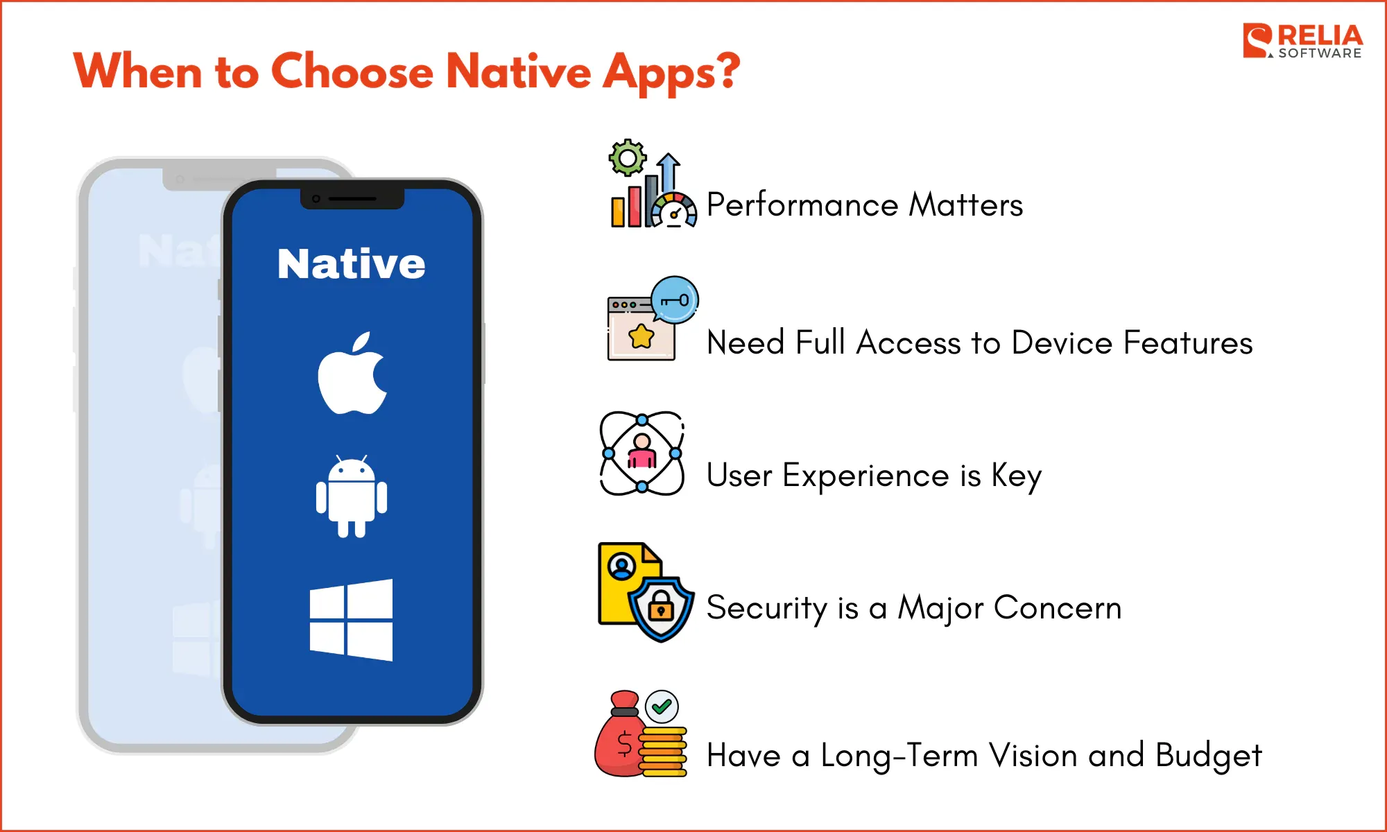 Ideal Scenarios for Choosing Native Apps