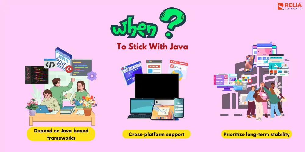 kotlin vs java when to stick to java